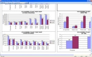 Access Database Solution 2 Pic