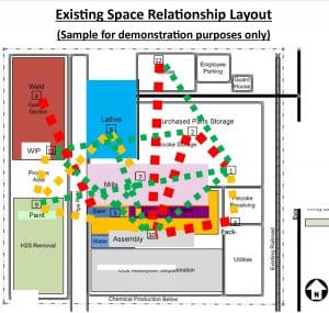 sample space relationship layout pic for demonstration purposes only