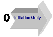 Phase 0 - Initiation Study Icon; Lean Manufacturing Assessment, Productivity Audit, Operational Assessment, Operations Assessment, Lean Manufacturing Audit