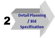 Phase 2 - Detail Planning / Bid Specification Icon: Factory Layout Final Design Phase, Plant Layout Final Design Phase, Detail Layout Planning, Equipment Functional Specification, Equipment Bid Specifications, Equipment Bid Documents, Equipment Performance Specification