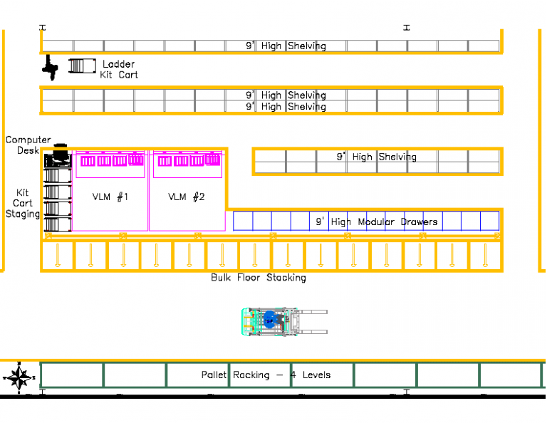 How to Design a Lean Storeroom Layout for Your Job Shop: A Perfect 10 ...